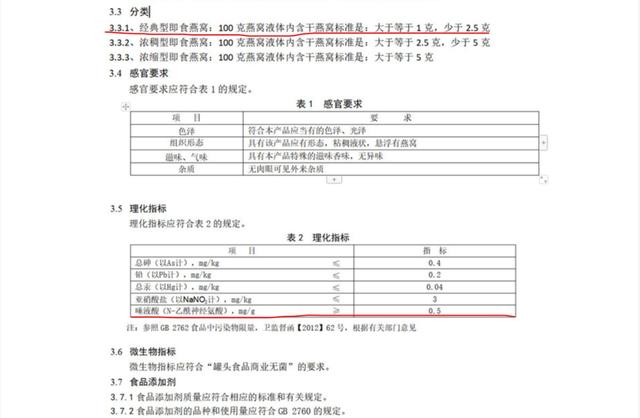 辛某“燕窝事件”全解析之产品质量篇