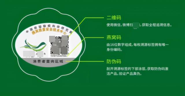 溯源燕窝，燕窝安全消费升级