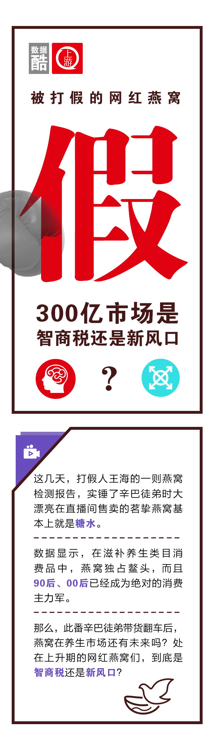 数据酷｜被打假的网红燕窝，300亿市场是智商税还是新风口？