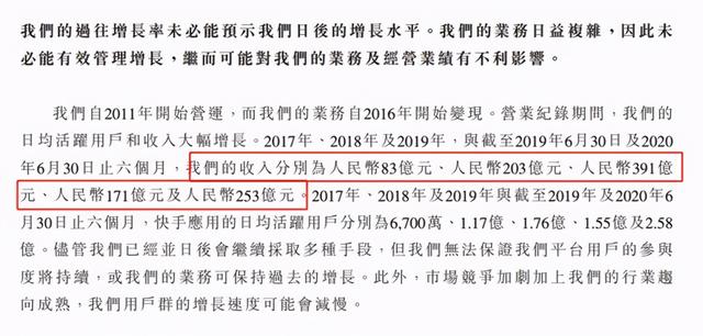 快手披露招股书，辛巴卖燕窝，博足眼球后，怎么走？