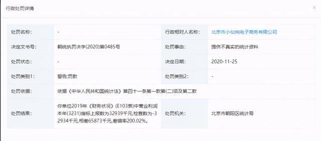 燕窝产业再出大事！小仙炖燕窝关联公司被行政处罚