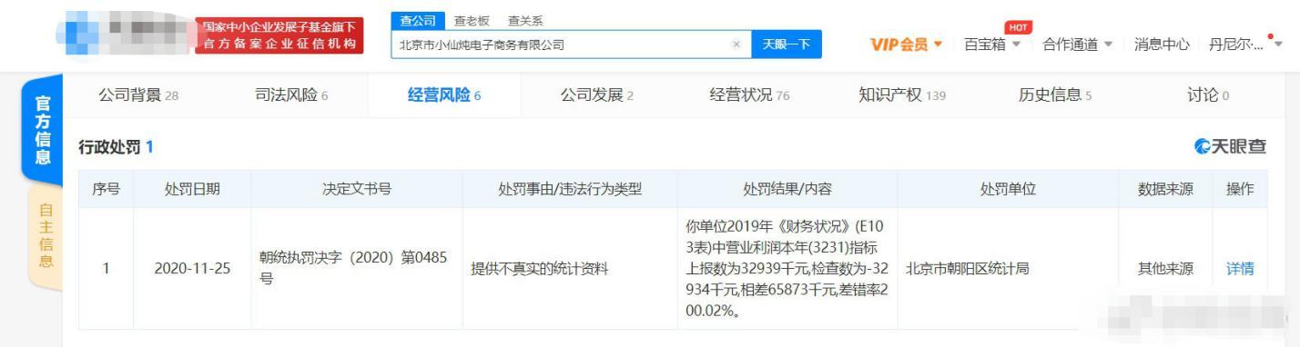 章子怡代言翻车，燕窝品牌瞒报被罚，日销近3亿还亏3000万？