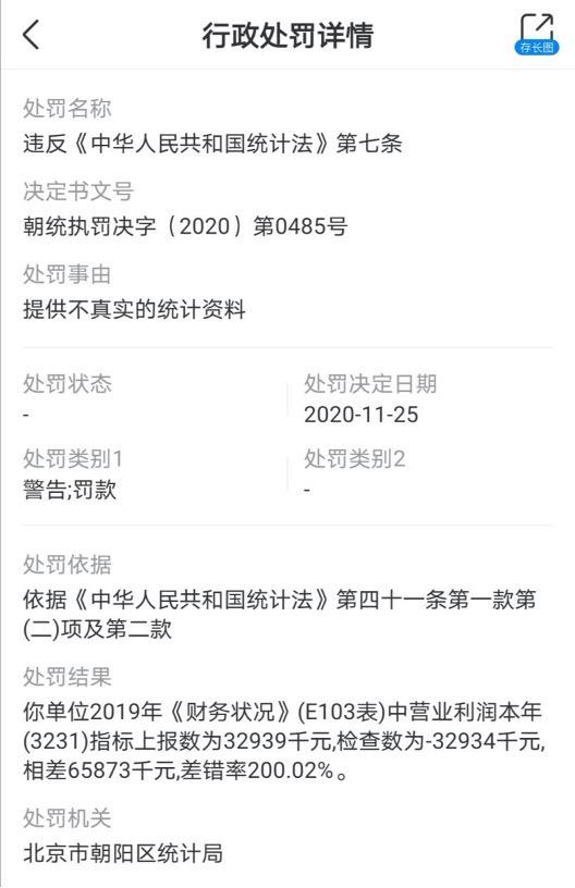 网红燕窝小仙炖被罚：北京电商公司去年营业利润虚报六千多万